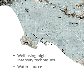 High intensity wells in California